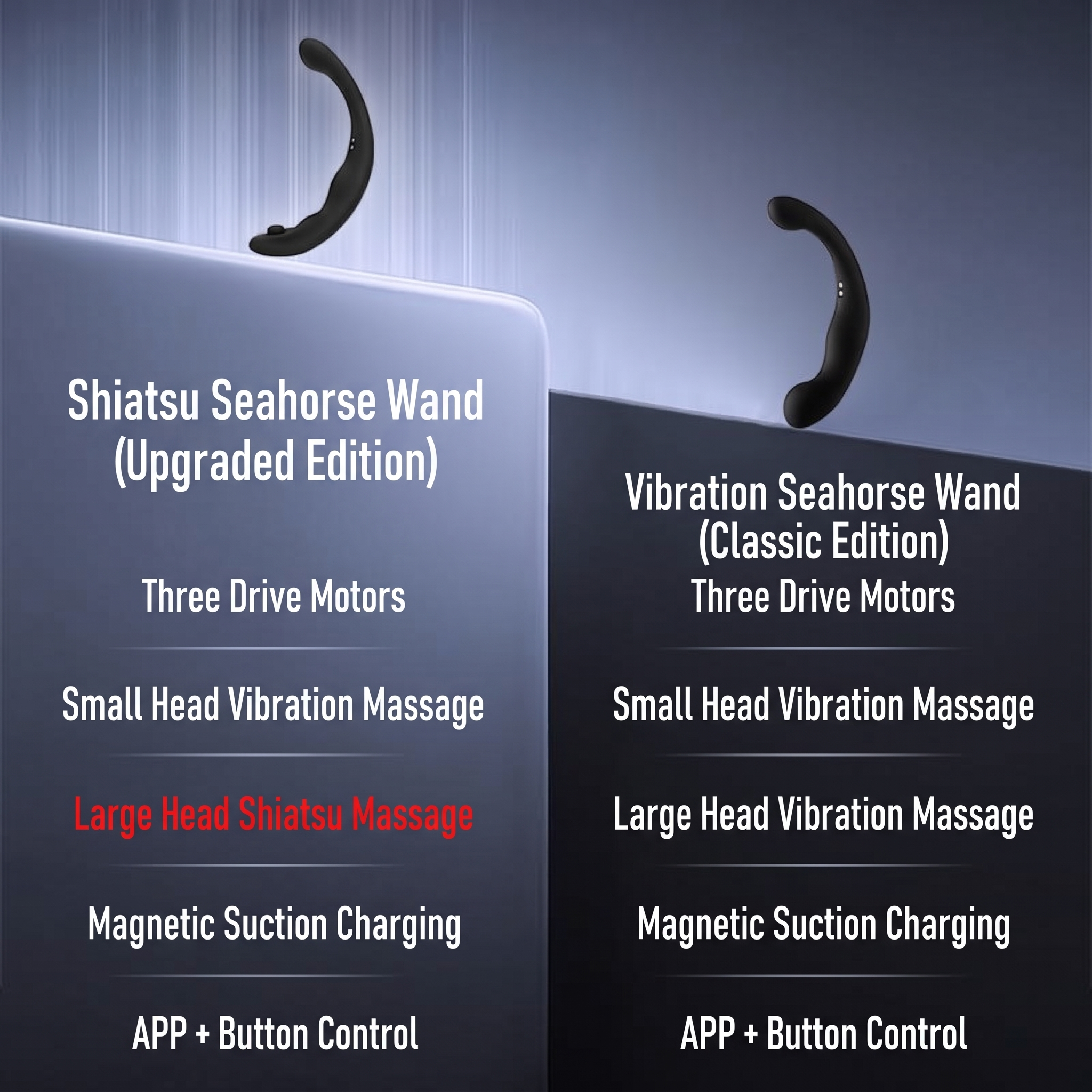 Roomfun Acupressure-Style Prostate Massager QS-088 – product view 5