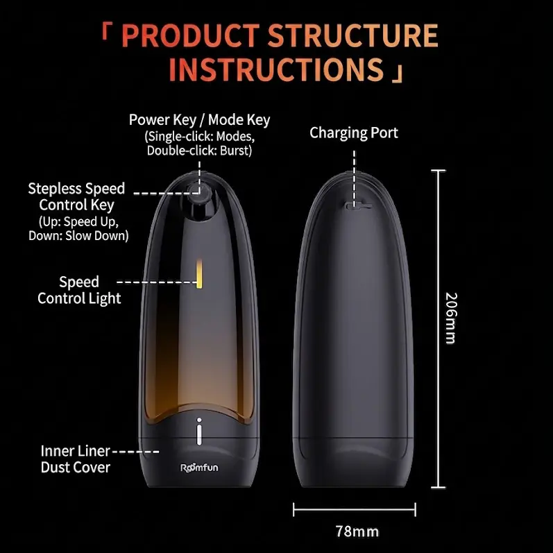 Roomfun Men's Rotating Masturbation Cup QS-092A – product view 8