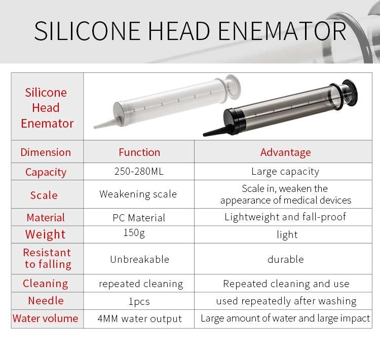Enema Kit，Lube Shooter，Sex Lubes Shooter，ZW-028 Anal cleaner describe (1)